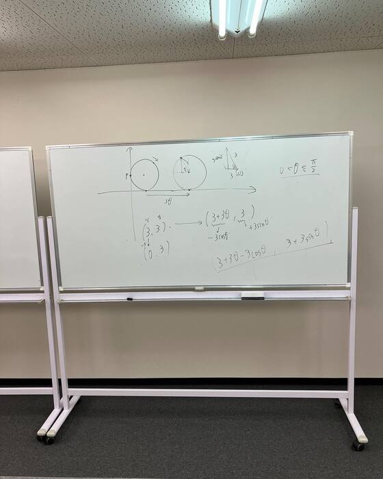 画像360