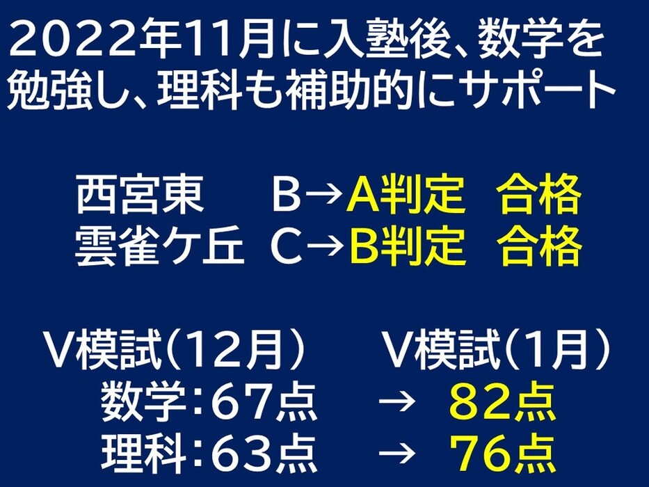 画像397