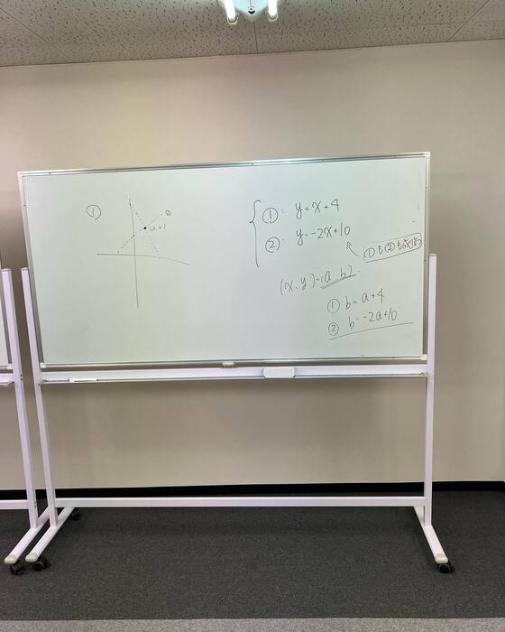 画像410