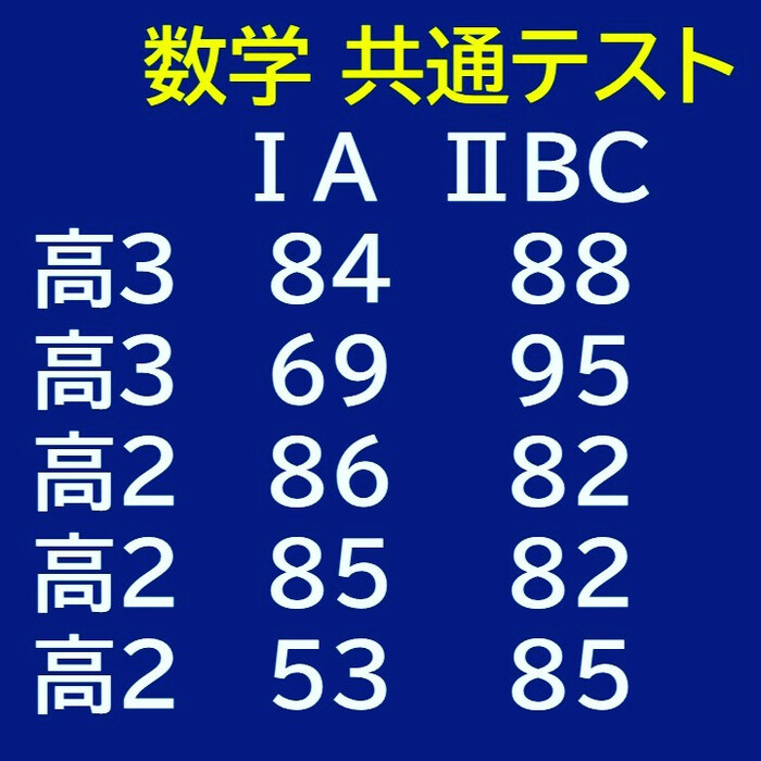 画像704